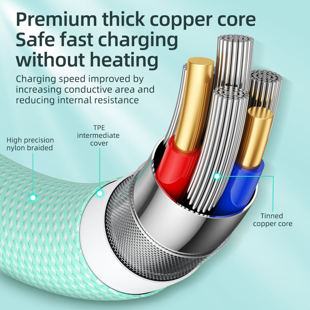 Display of cable components