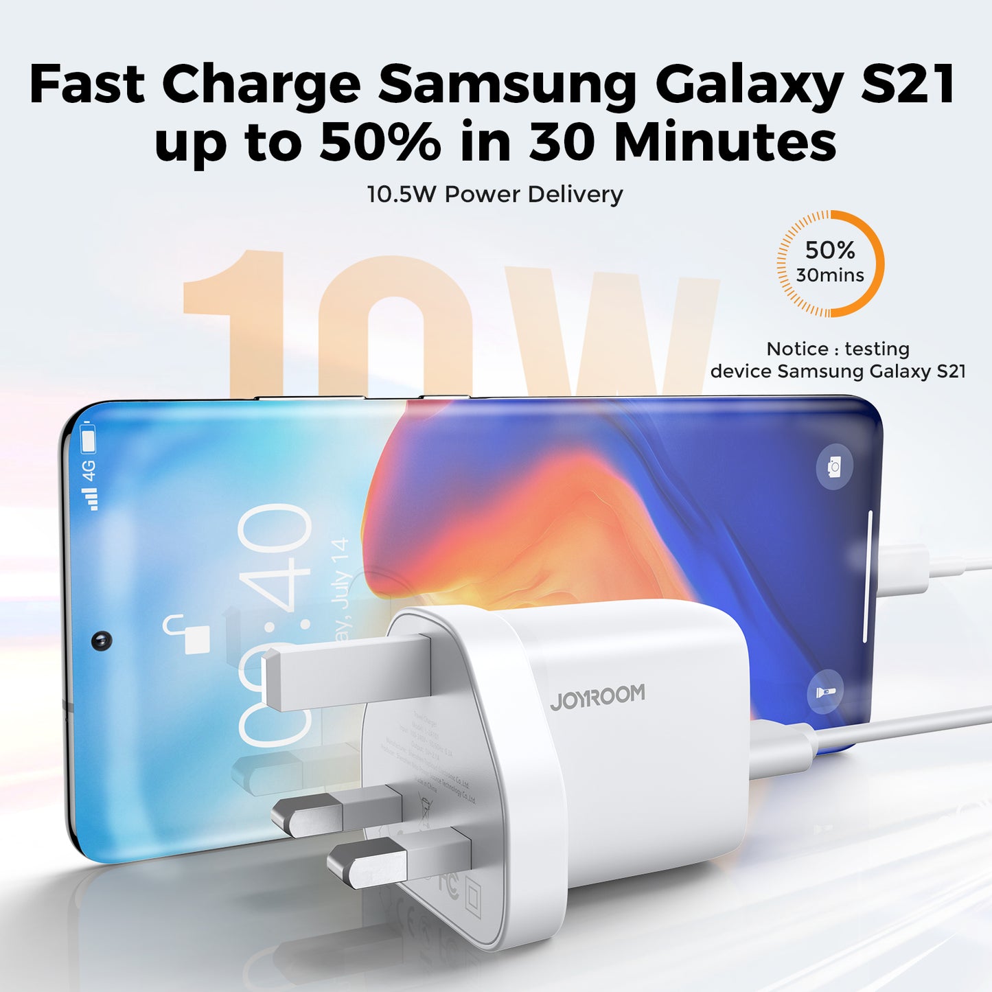 Dual Port Mini Fast Charger