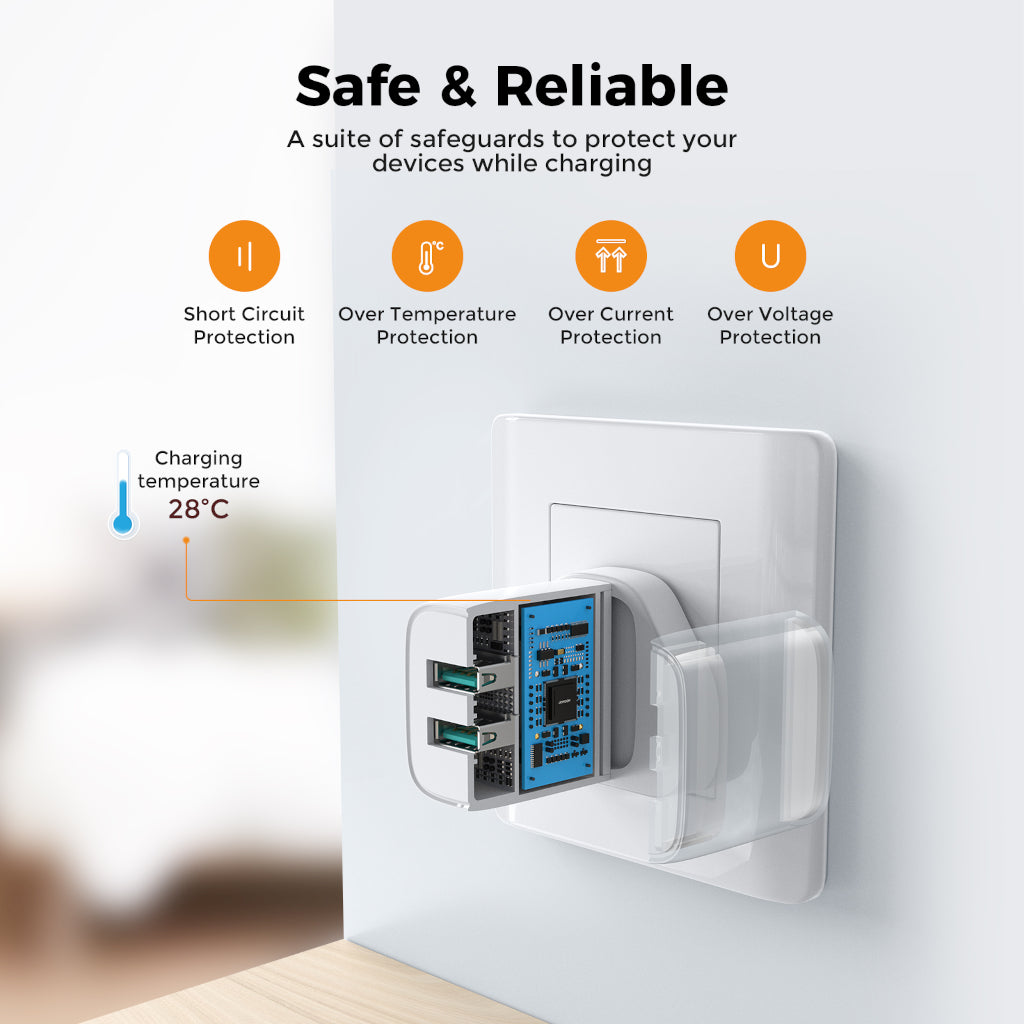 Dual Port Mini Fast Charger