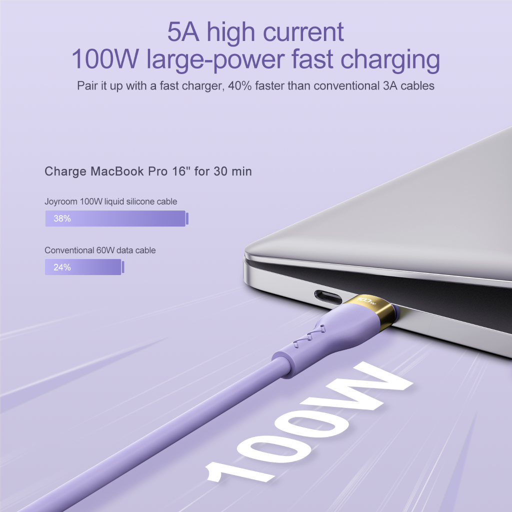 Purple Silicone 100w charging cable plugged in to a laptop
