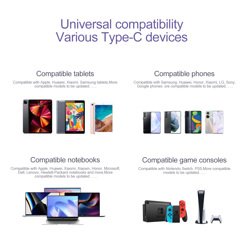 Display of various devices compatible with the cable