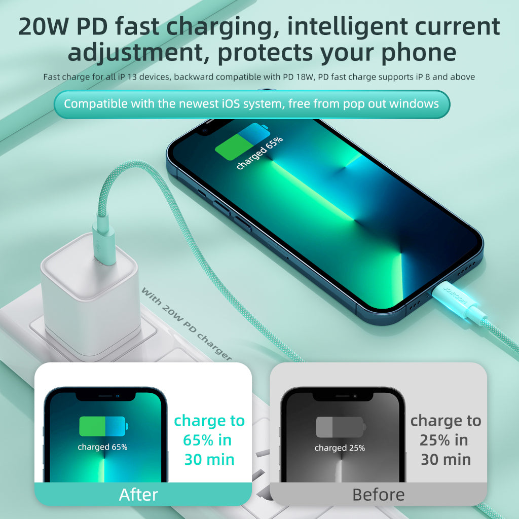 Green Braided 20w charging cable plugged in iPhone with various specs info